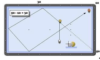 击球手三视图爆料视频大全,全方位解析运动美学与科技融合 第2张 击球手三视图爆料视频大全,全方位解析运动美学与科技融合 第2张